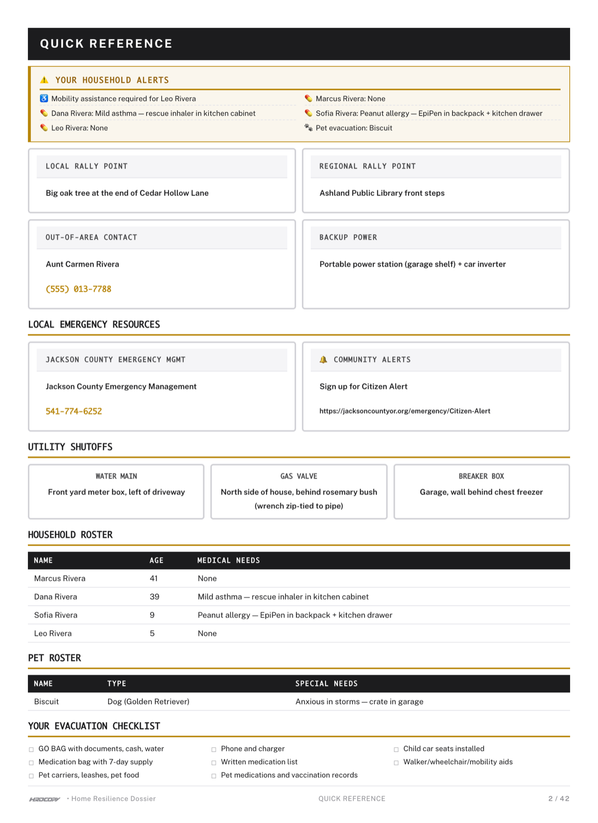 Sample quick reference page: household alerts, rally points, utility shutoffs, and rosters